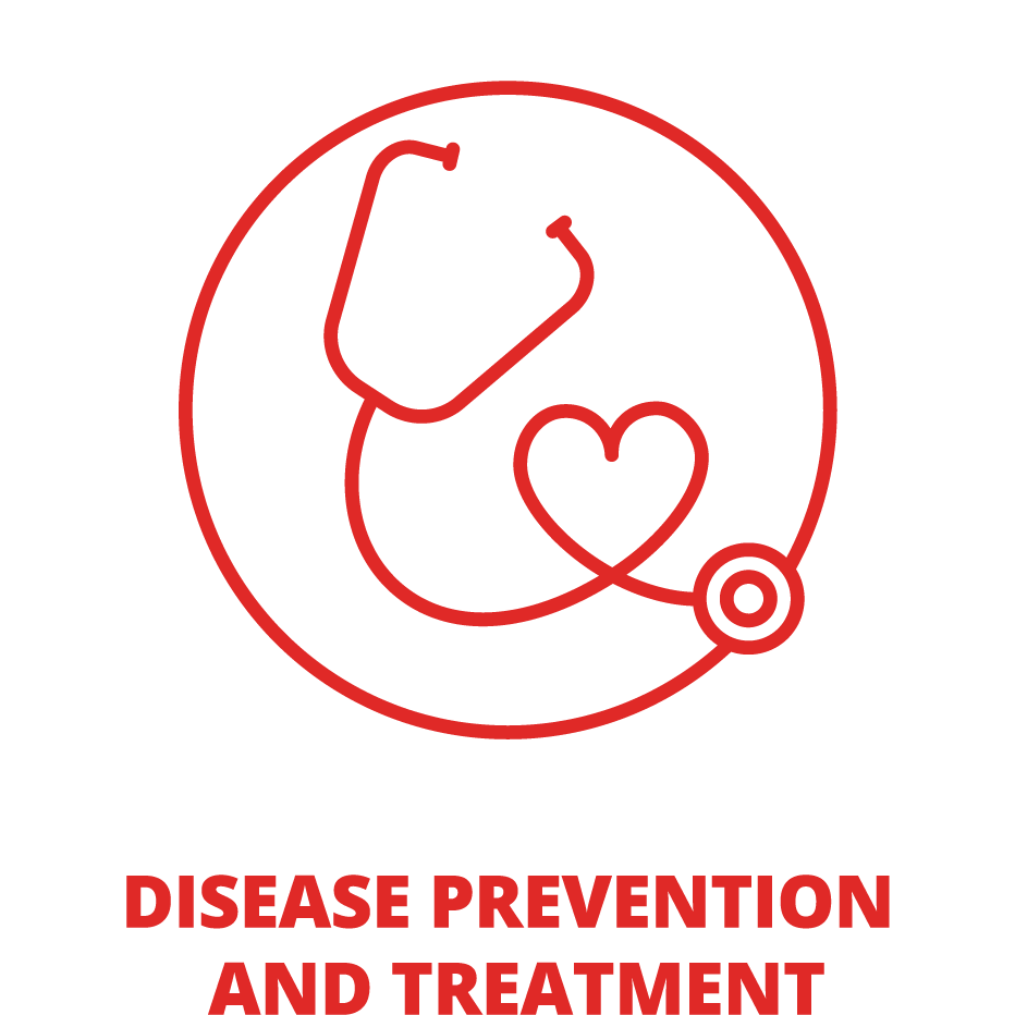   Disease Prevention and Treatment